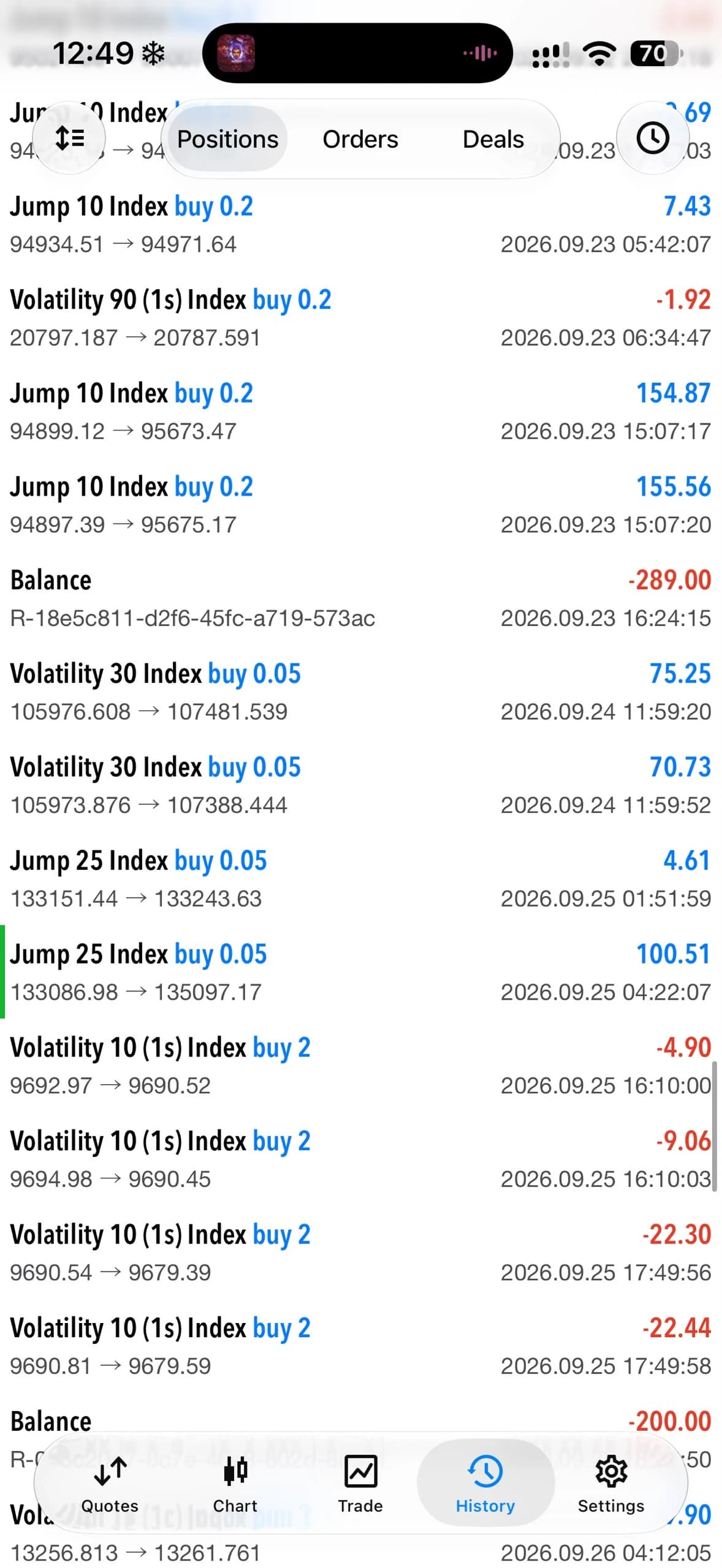 Capture de l'historique des positions clôturées (Volatility et Jump Indices), 23 → 26 sept. 2026, gains et pertes.