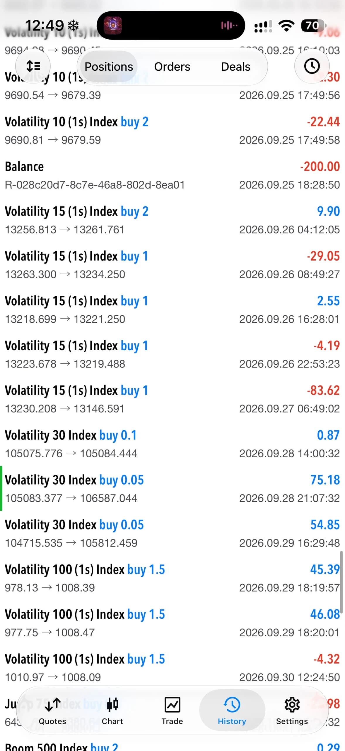 Capture de l'historique des positions clôturées (Volatility et Jump Indices), 25 → 30 sept. 2026, gains et pertes.